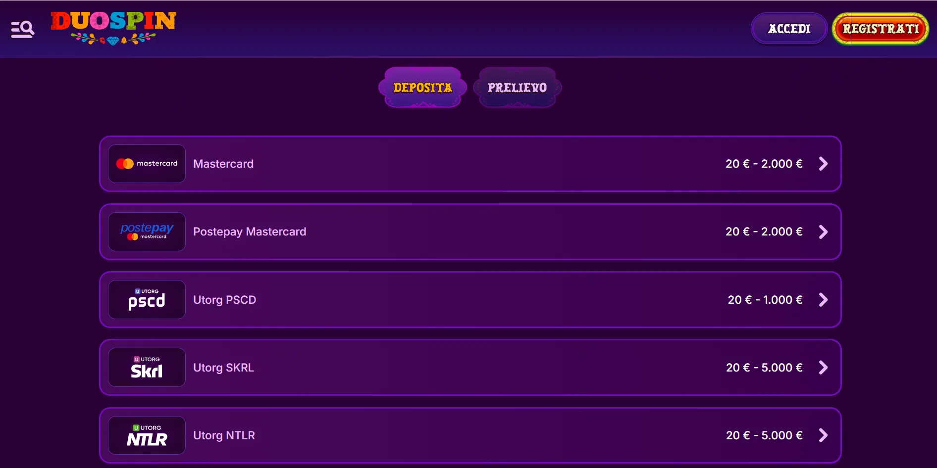 Metodi di Pagamento nei Migliori Casino Non AAMS